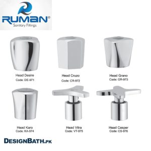 Ruman Head Set