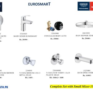 Grohe EuroSmart Complete Concealed Bath Set