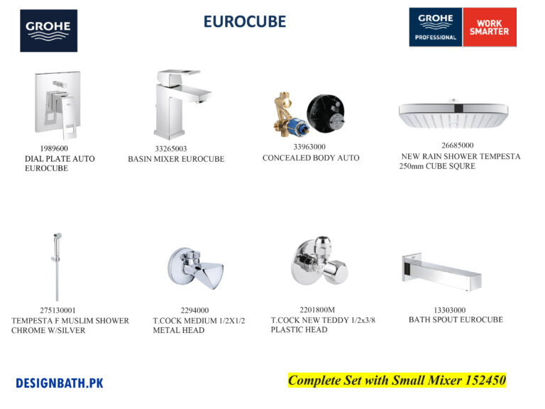 Grohe EuroCube Complete Concealed Bath Set