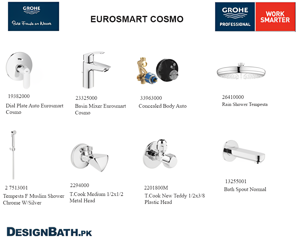 Grohe Eurosmart Cosmo Complete Bathroom Fitting Set