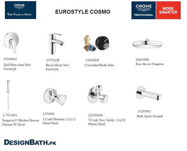 Grohe Products Buy in Lahore | Design Bath