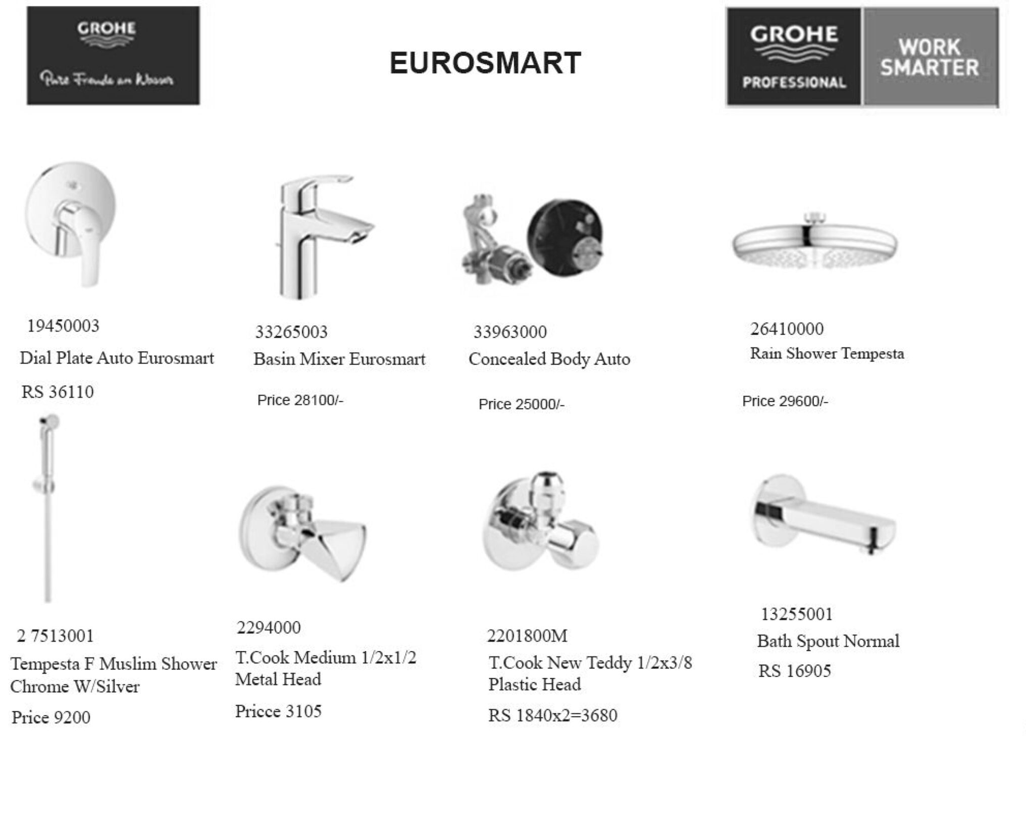 Grohe Products Buy in Lahore | Design Bath