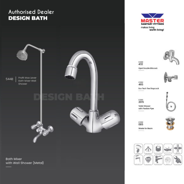 Master Sanitary Fitting Complete Profit Max Knob Set