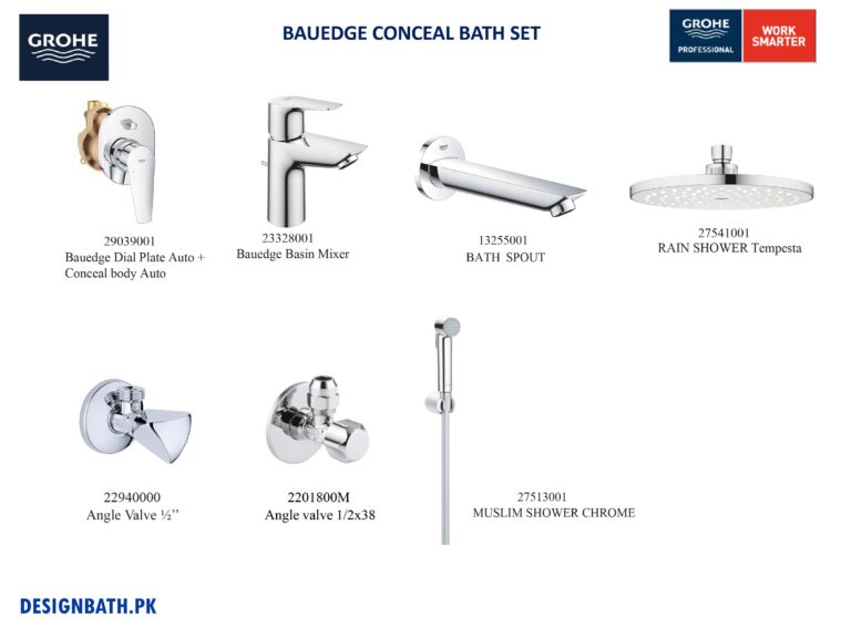 GROHE BauEdge concealed complete bath set