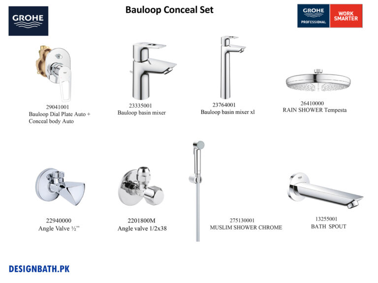 GROHE BauLoop concealed complete bath set