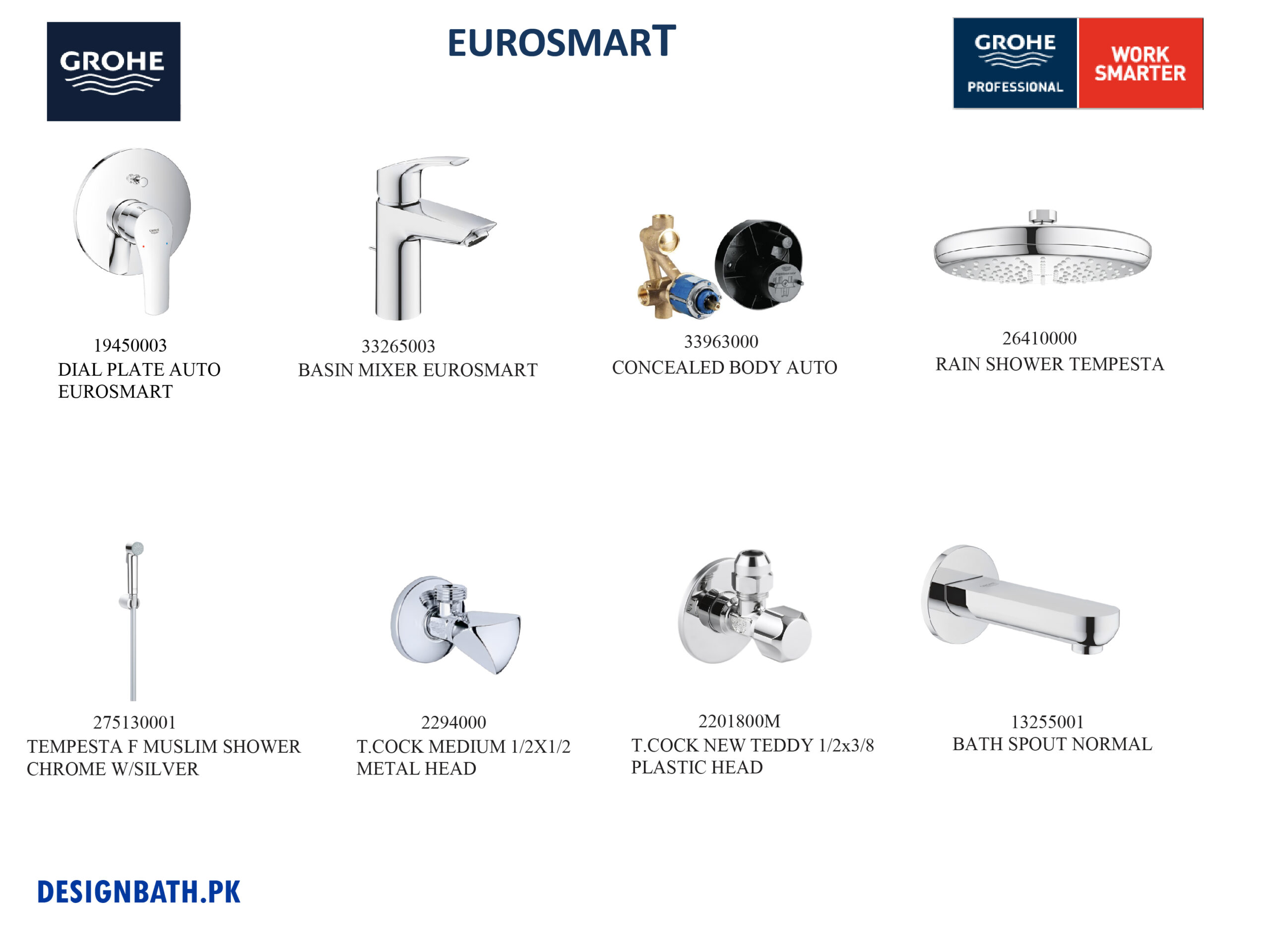 Grohe EuroSmart Concealed Complete Bath Set