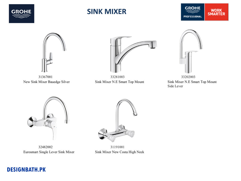 GROHE kitchen sink mixer