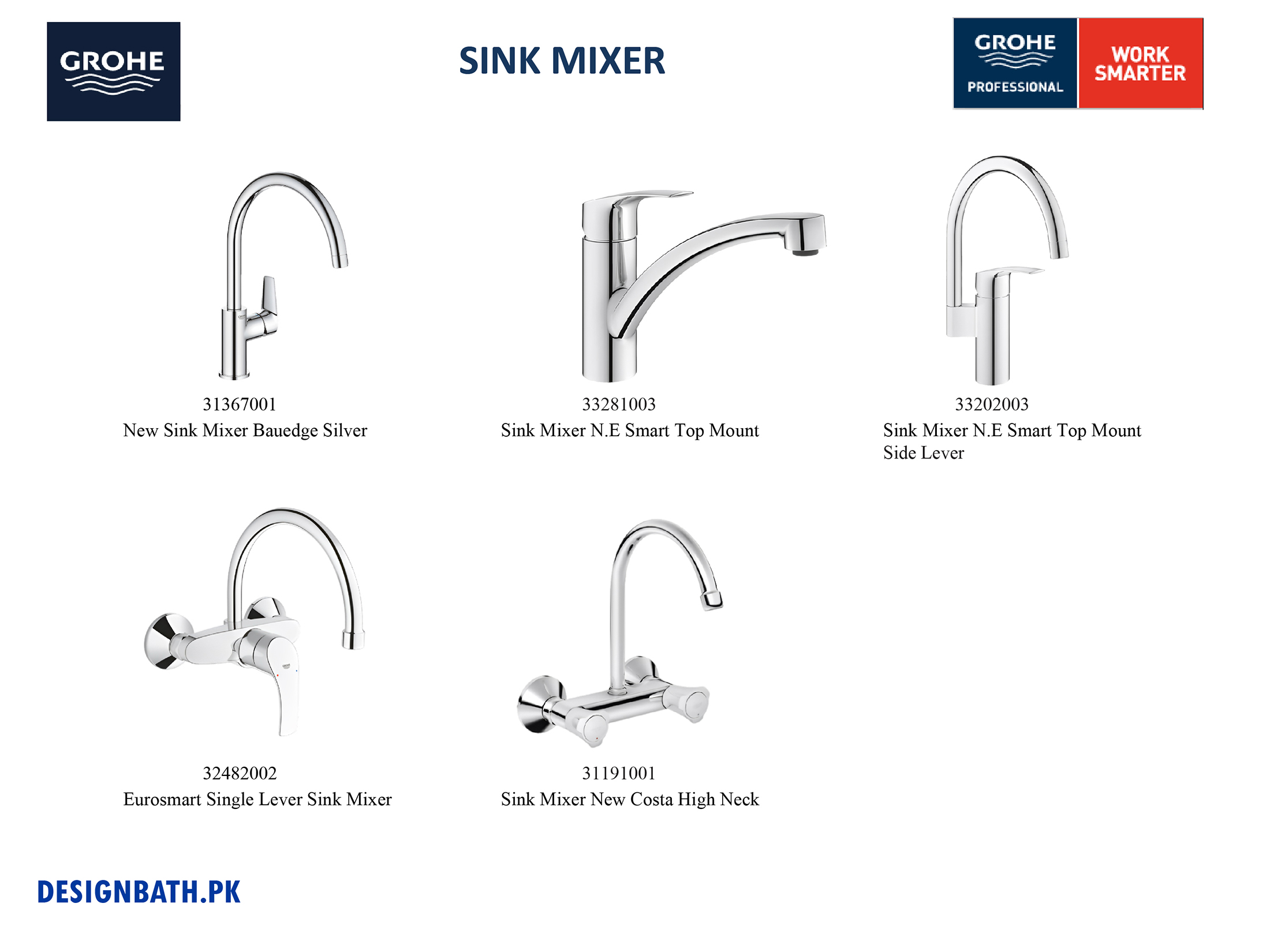 Grohe Sink Mixers