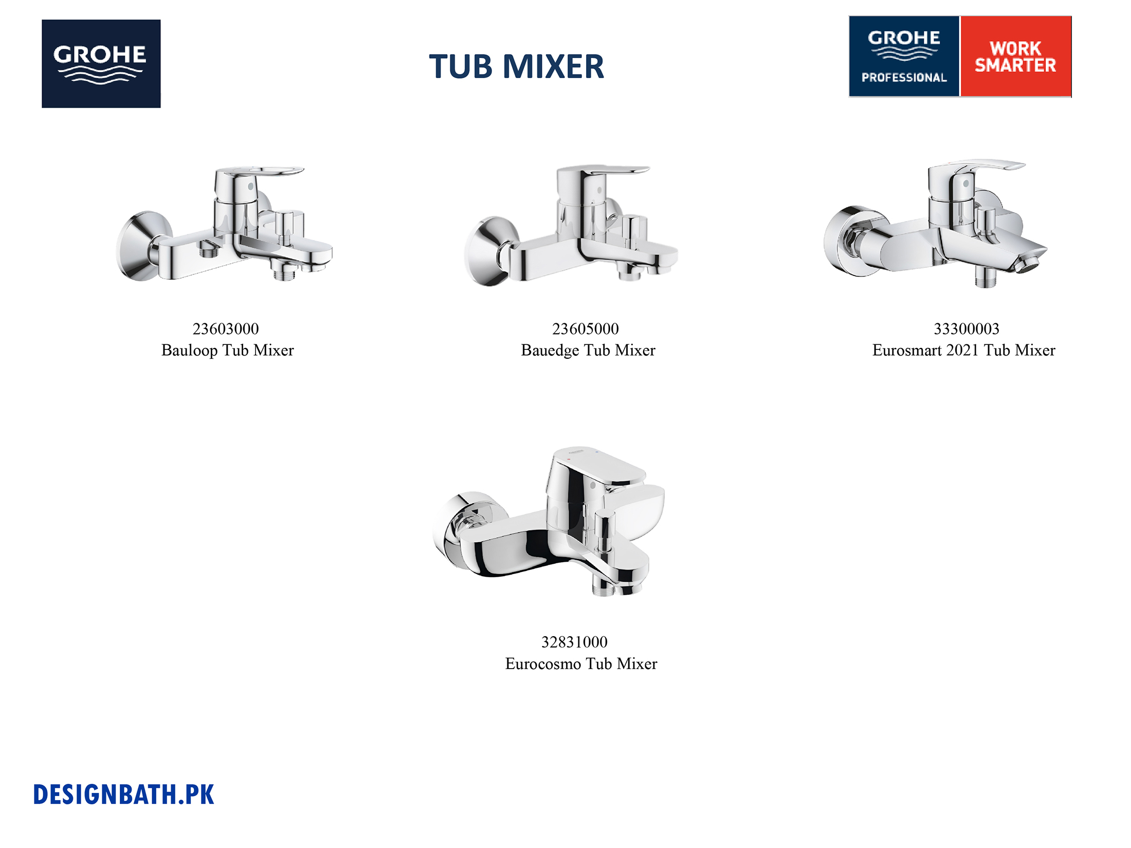 Grohe Tub Mixers