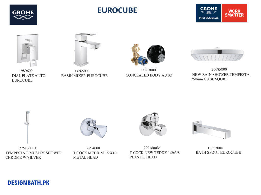 Grohe EuroCube Complete Concealed Bath Set