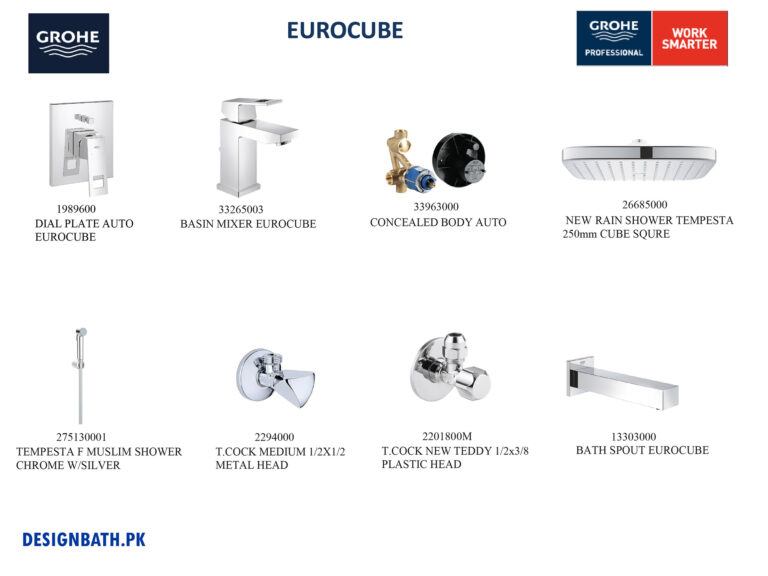 GROHE Eurocube complete concealed bath set