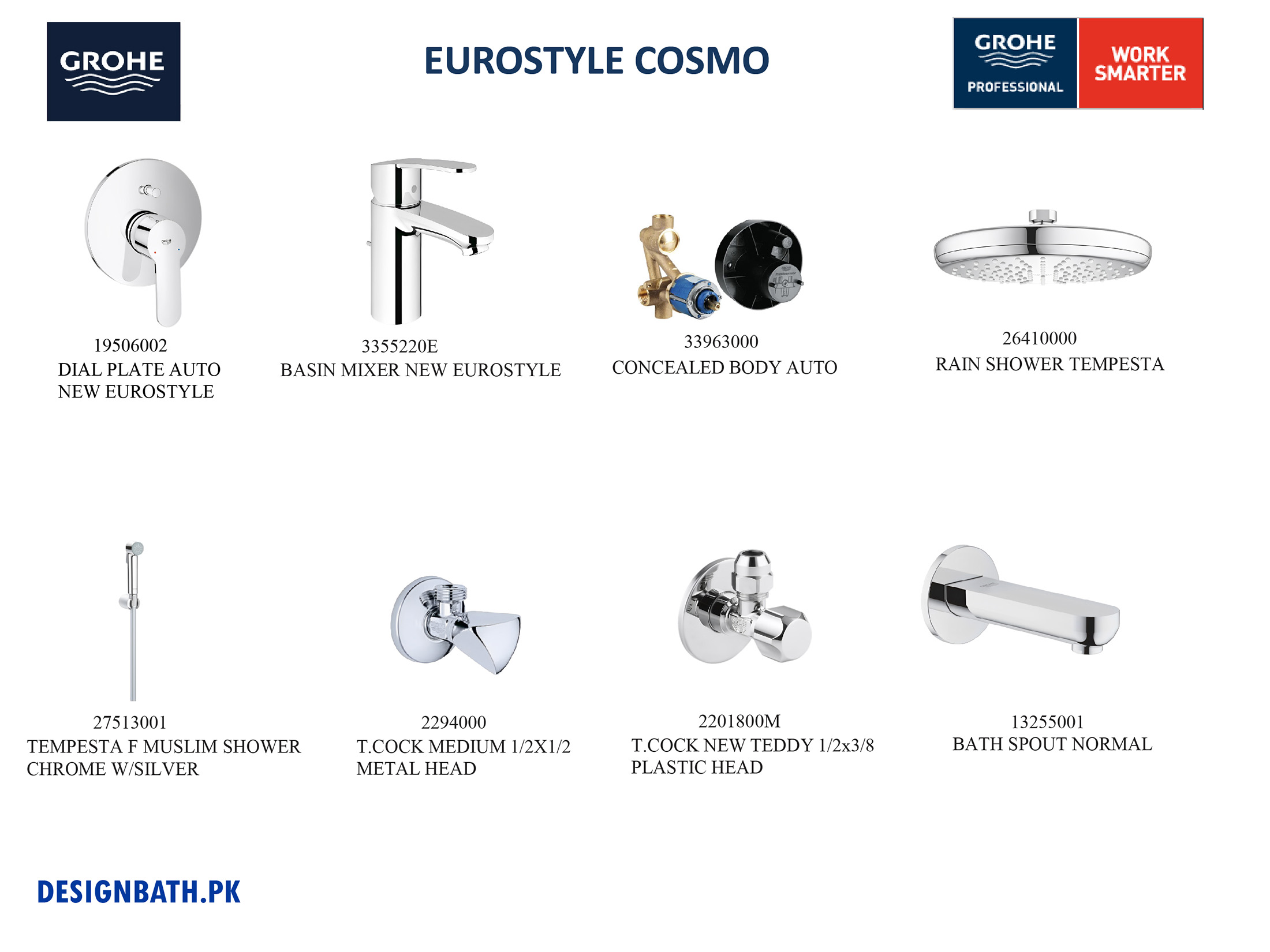 Grohe Eurostyle Cosmo Complete Bathroom Fitting -