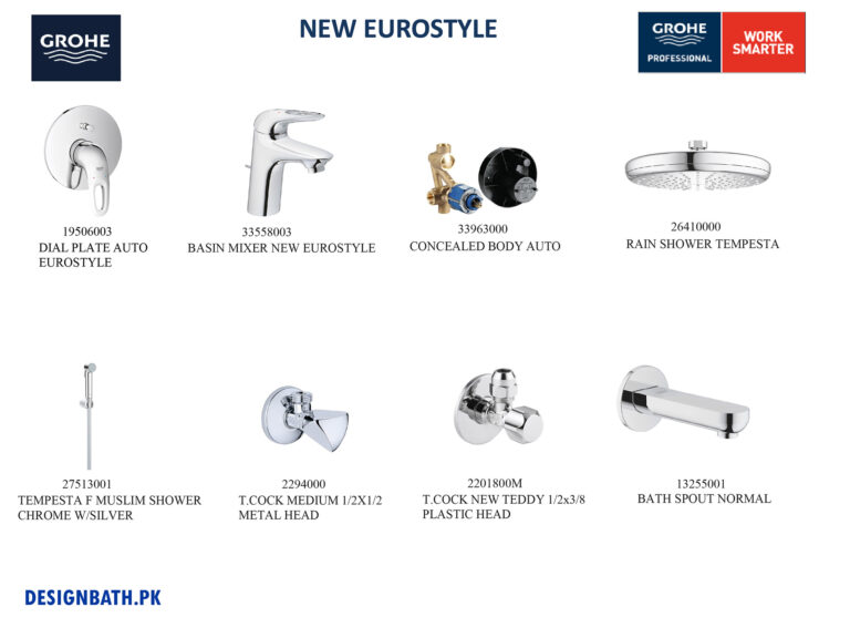 GROHE New Eurostyle concealed complete bath set