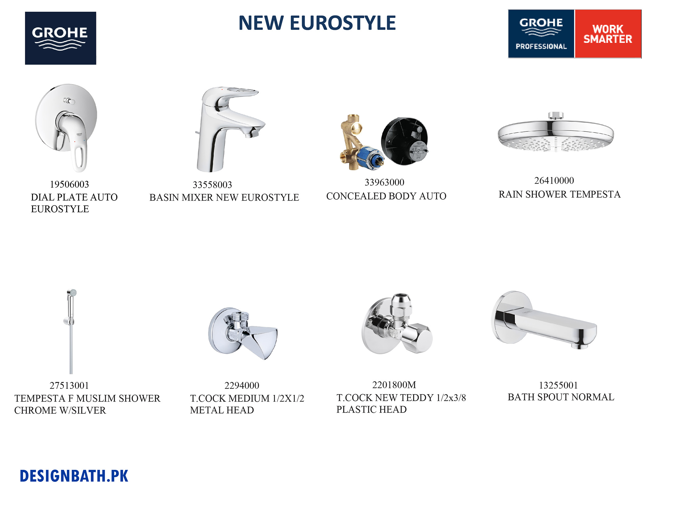 Grohe New Eurostyle Complete Bathroom Fitting -